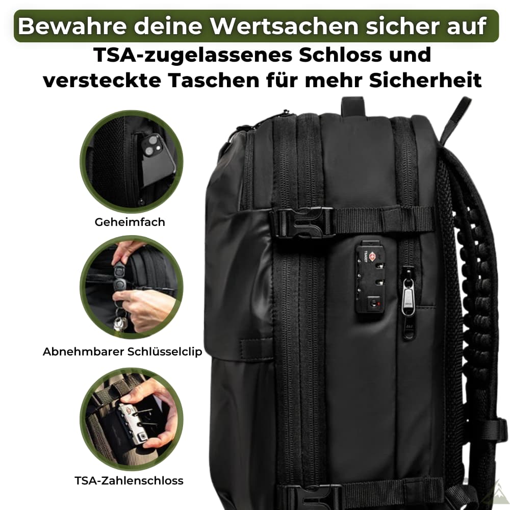 CarePack Pro® - Vacuum Rucksack