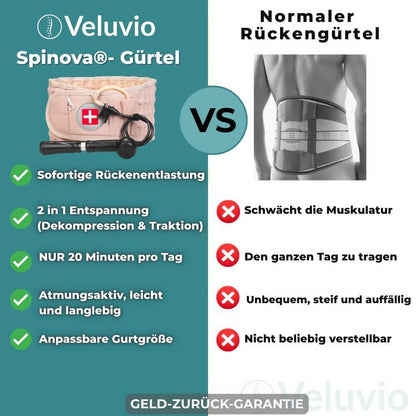 Spinova® - Dekompressions Gürtel